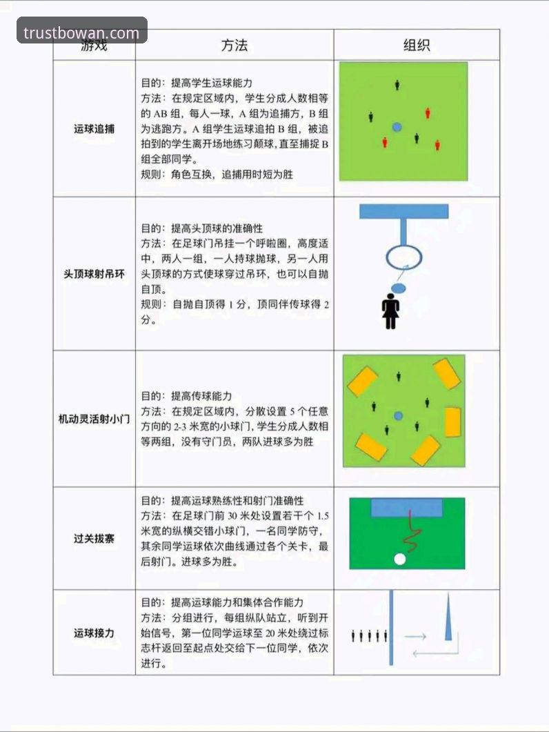 博万体育赛事下载完整指南：老用户教你如何流畅看球