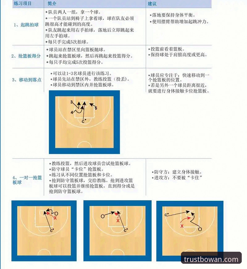 博万体育官网注册使用指南：体育竞技平台实用操作技巧